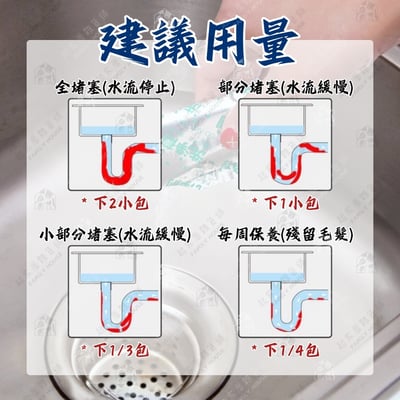 日本紀陽除蟲菊－毛髮分解劑3