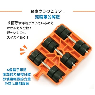 日本ARNEST－搬運重物起重器5