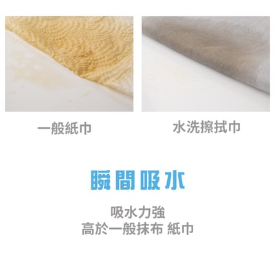 let's cook 樂司－巧思水洗擦拭巾(40張)5