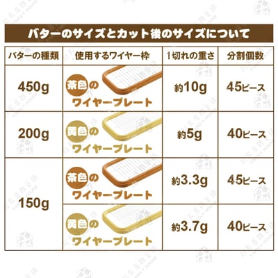 日本AKEBONO曙產業－奶油切割盒（450g）3