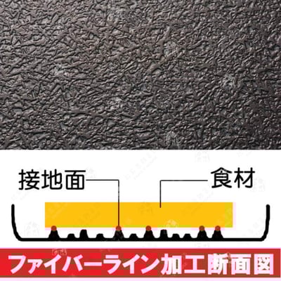 日本下村企販－方形鐵煎鍋附蓋6