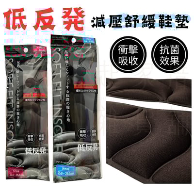 日本不動化學－減壓舒緩鞋墊1