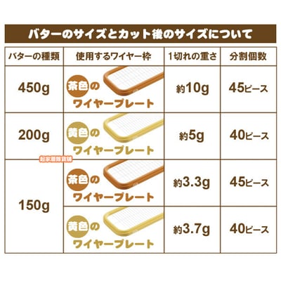 日本AKEBONO曙產業－奶油切割盒（450g）4