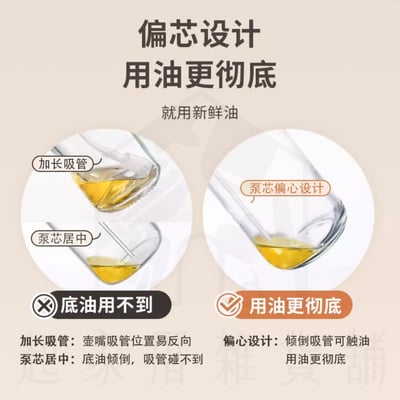 御膳坊－兩用玻璃油壺7