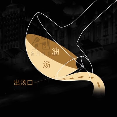 美樂美事milomix－304不鏽鋼 瀝油湯杓4