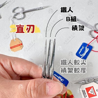 德國製－高碳鋼指甲剪6