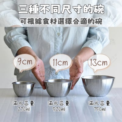 日本下村－18-8不鏽鋼料理計量碗2