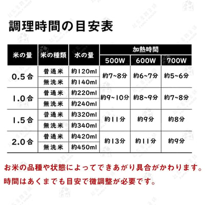 日本KAKUSEE－備長炭微波爐煮飯器7