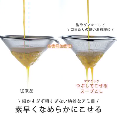 日本下村－極細圓錐型濾網4