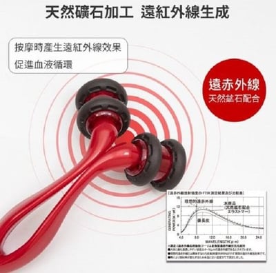 日本VeSS－遠紅外線 天然礦石臉部按摩滾輪（2輪）8