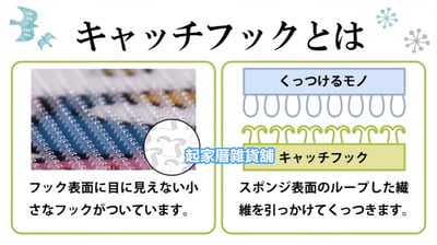 日本創和SOWA－萬用魔鬼氈海綿貼（3入）6