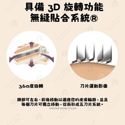 日本貝印KAI－五刀刃美體除毛刀3