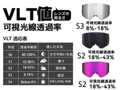 Taotech｜翻蓋雪鏡6