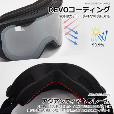 Taotech｜變色雪鏡8