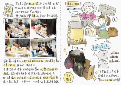 iPad畫畫課：用iPad來做生活手帳！9