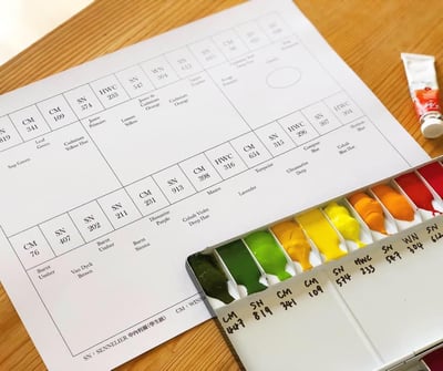 新手水彩材料包｜Ariselin Design 水彩道具 ｜