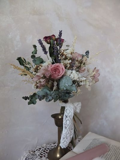 花店裡的花束水彩課｜Ariselin Design 水彩課｜3