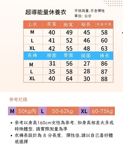超導能量休養套裝2