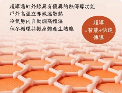 超導能量背心( M .XL已售完)5