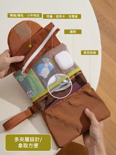 出國小物必備的護照套5