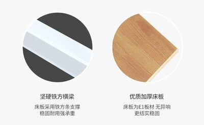 富貴貓日式木紋風格青年 高架床 衣櫃 書桌 書櫃 組合床組 雙層床 【禾辰家具】15