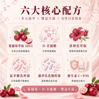 私密呵護益菌膠囊(30顆/盒)3