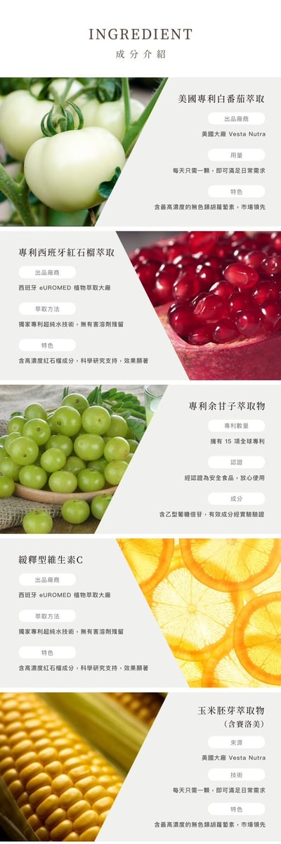 專利白番茄膠囊4