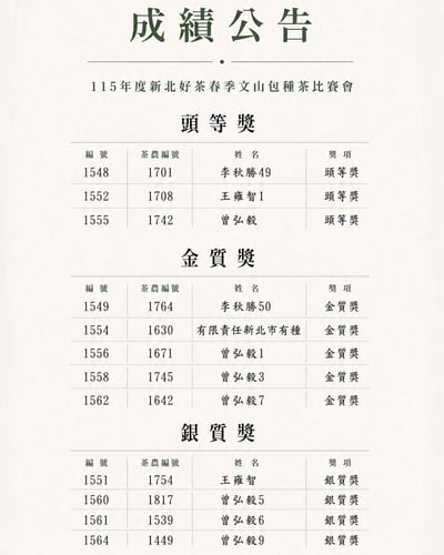 2026春 | 文山包種比賽 | 坪林場2