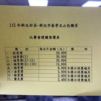 2026春 | 文山包種比賽 | 坪林場3