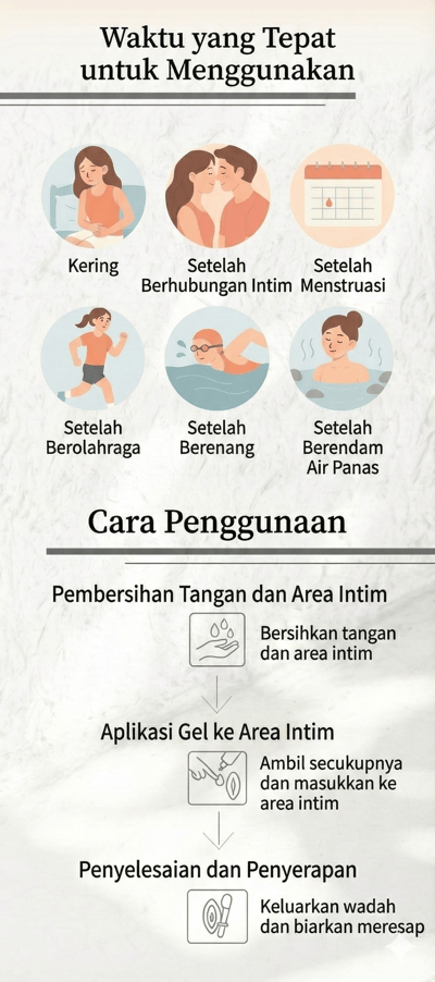 Gel Penyeimbang Intim Probiotik5