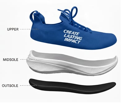 扶輪26-27年度紀念鞋5