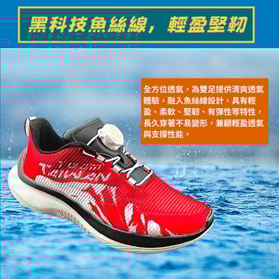 台灣尚勇鞋-跳色配搭(男女適用)2