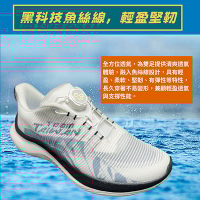 台灣尚勇鞋-跳色配搭(男女適用)4