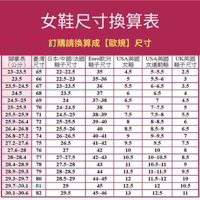 2025-26 扶輪紀念鞋(男女適用)-綠橘款5