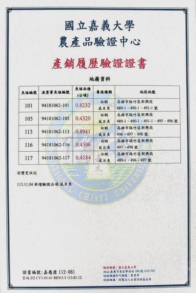 鱻饌魚皮 (厚切虱目魚皮) 300g/包3