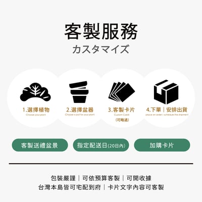 客製｜Customized1