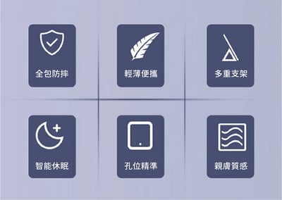超好摸透透壓克力iPad兩用殼9