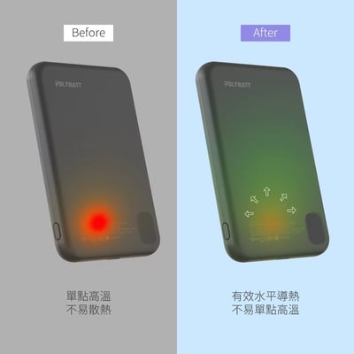 【三合一】你一定要有的磁吸行動電源7