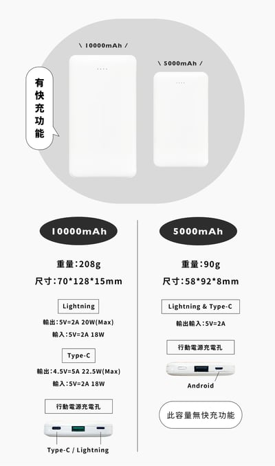 【獨家】Tsum Tsum風寵物似顏繪訂製殼11