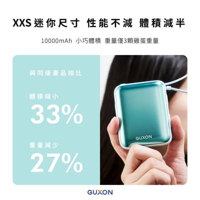 GUXON 【Wh標示】巧方塊雙線行動電源 可上飛機4