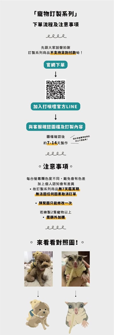 【買就送桌布】可愛風寵物訂製無框畫2