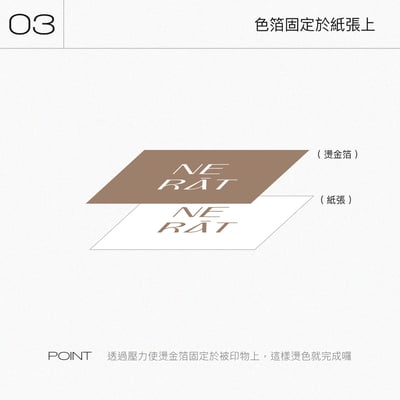 【加購】信封燙印製版費4