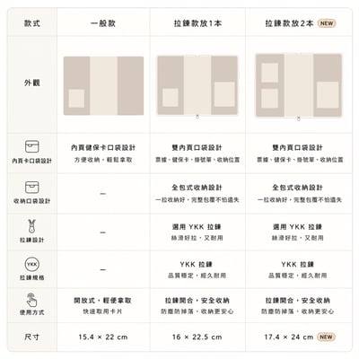 客製 ｜皮革寶寶手冊套 (格紋款)5