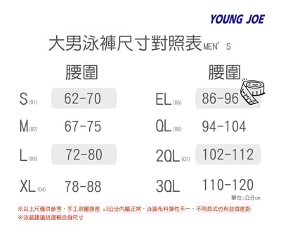 Young Joe 揚捷泳裝 大男低腰膠印黑灰剪接三角泳褲4