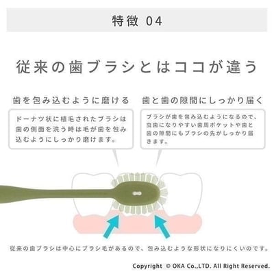 日本製GOOD DESIGN奧齒速乾牙刷★  #0218339317