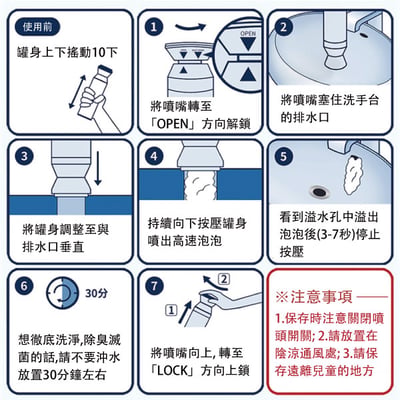 水管疏通泡沫清潔劑2
