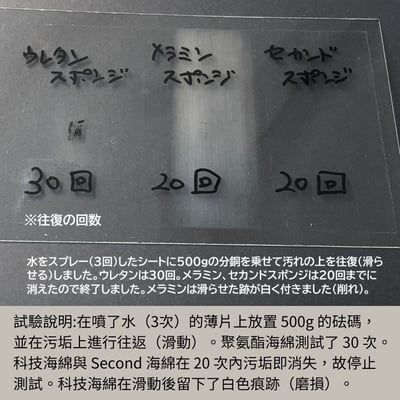 【希琳選物】Second Sponge 螺旋防刮機能海綿3