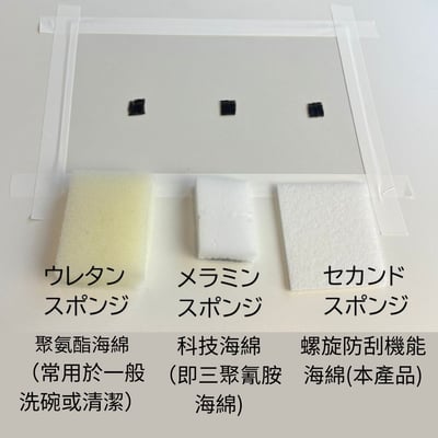 【希琳選物】Second Sponge 螺旋防刮機能海綿2