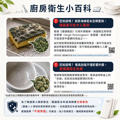 【希琳選物】Second Sponge 拋棄式菜瓜布3