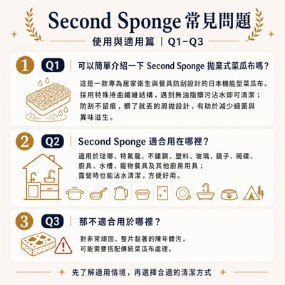 【希琳選物】Second Sponge 拋棄式菜瓜布17